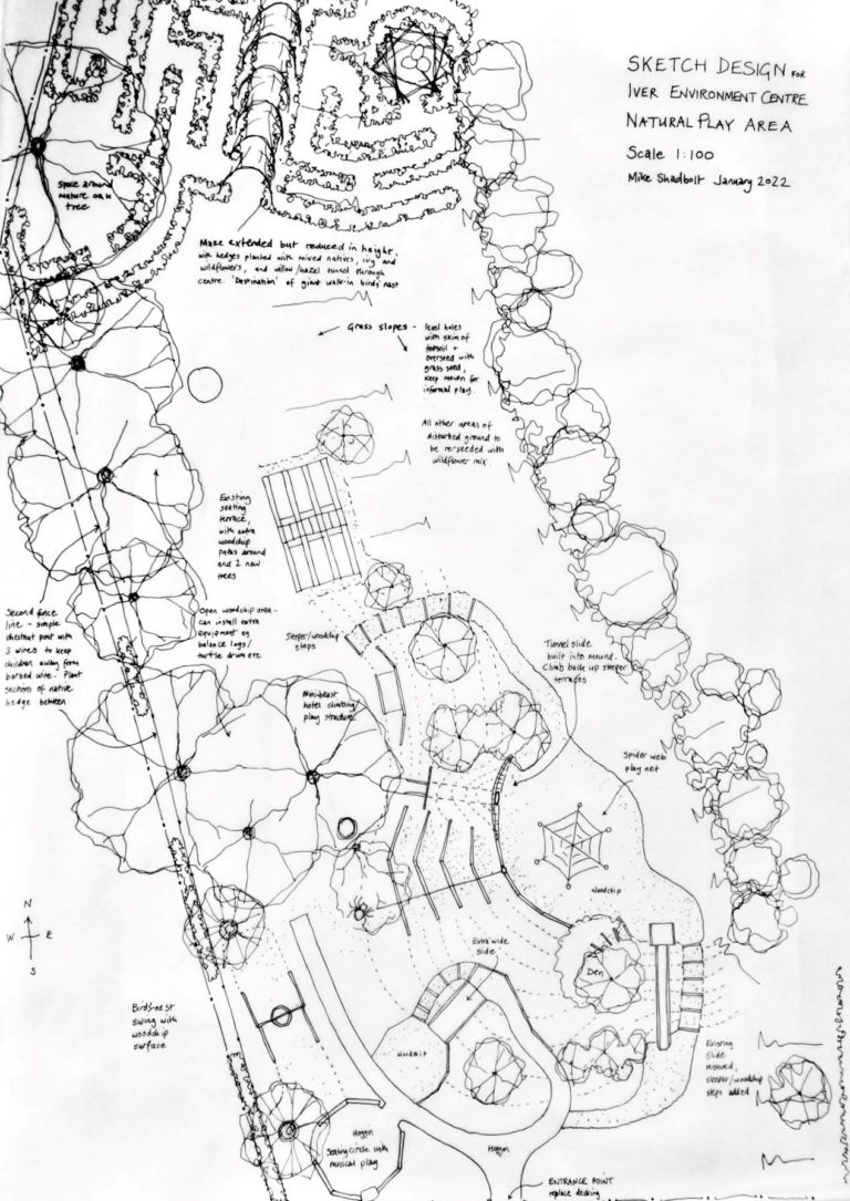 Plans for the new play area